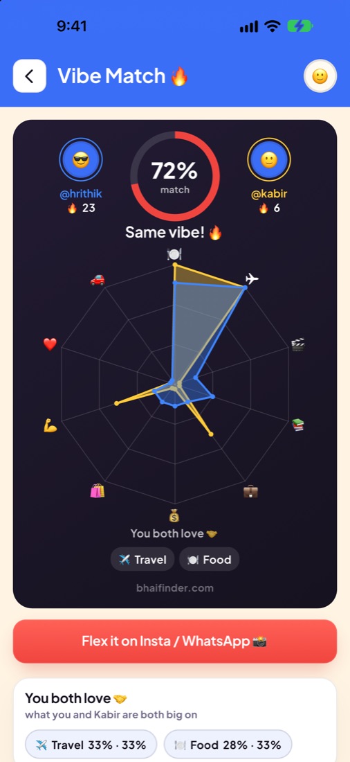 Vibe Match showing a 72% interest match with a friend